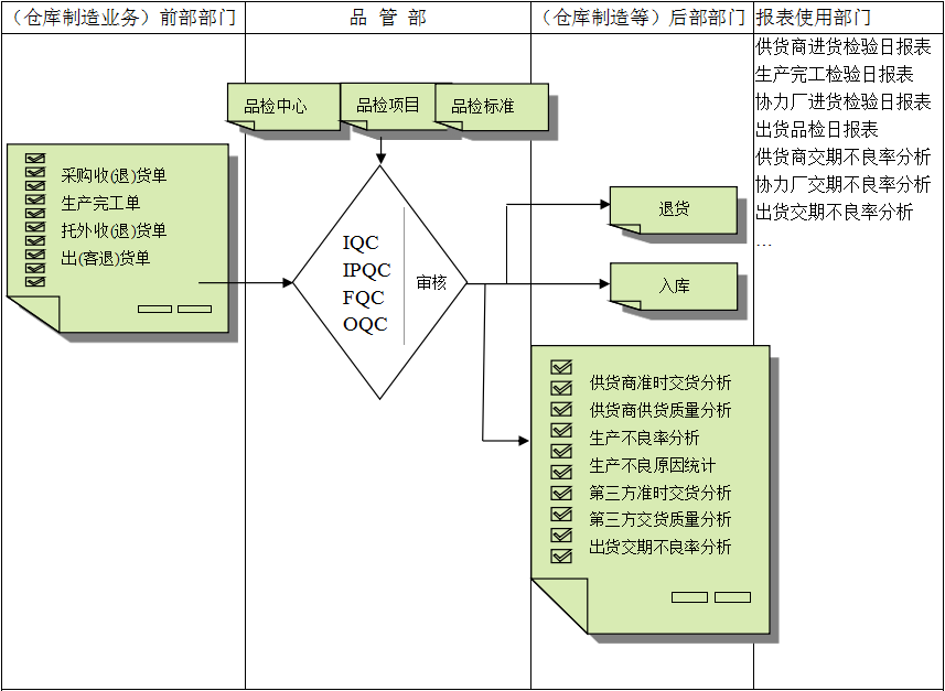佛山开云手机在线入口官网_开云（中国）
