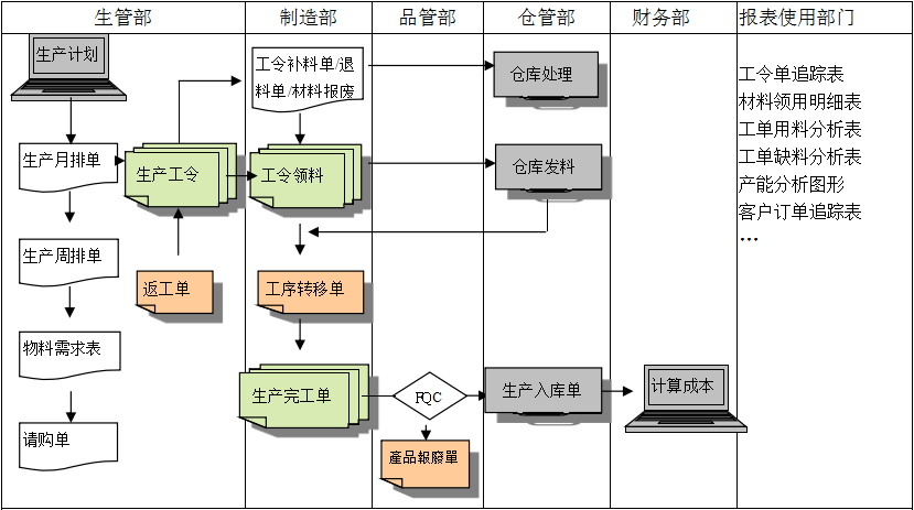 开云手机在线入口官网_开云（中国）
