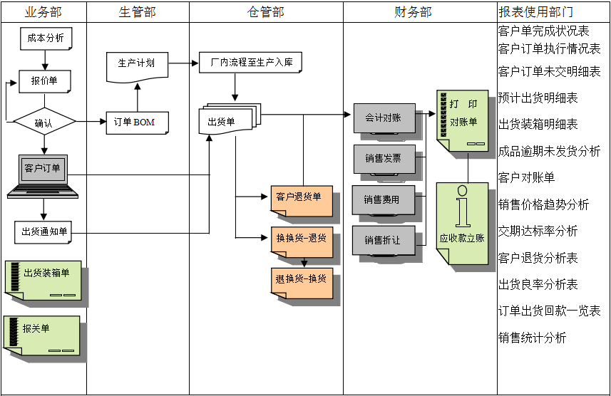 佛山开云手机在线入口官网_开云（中国）
