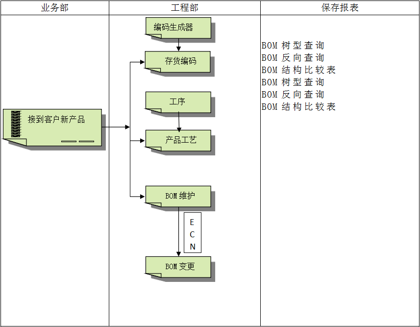 开云手机在线入口官网_开云（中国）
系统