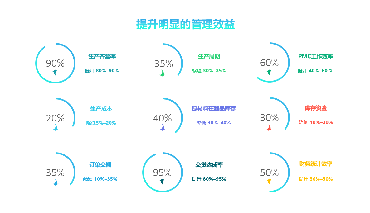 开云手机在线入口官网_开云（中国）
