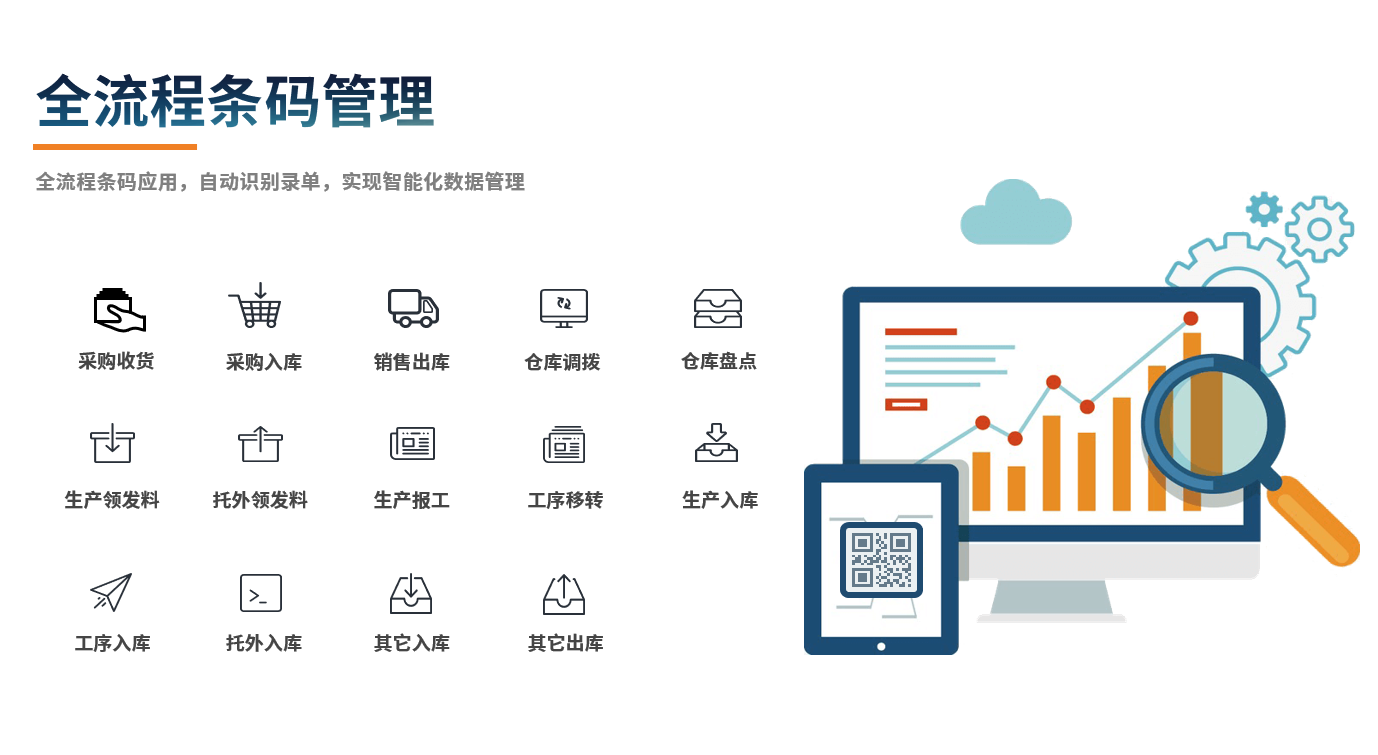 开云手机在线入口官网_开云（中国）
在机械行业中的作用